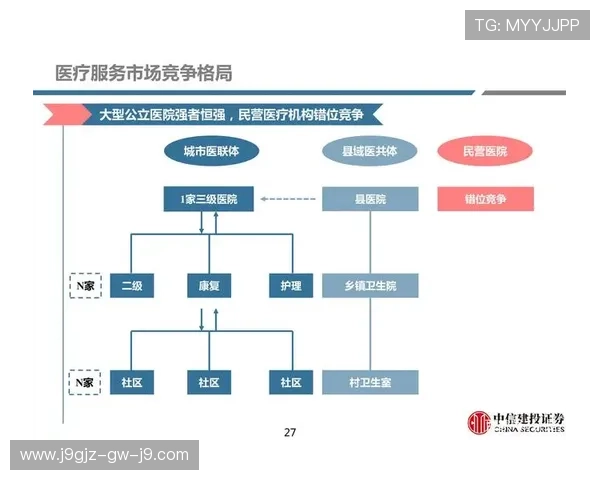 ag亚太厅在区域市场中的竞争优势与未来发展趋势深度探讨