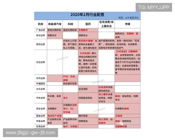 九游J9百家乐安全保障措施与玩家资金安全保障方案 九游J9百家乐安全保障措施与玩家资金安全保障方案