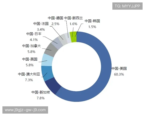 尊龙集团多元化发展战略引领行业新潮流