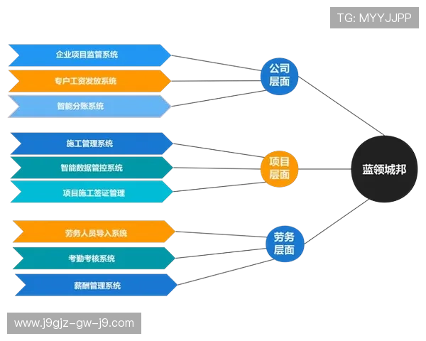 详细介绍9游官网入口网页版的操作流程与常见问题解决方案全方位指导